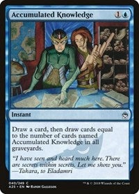 Accumulated Knowledge (40) - Masters 25