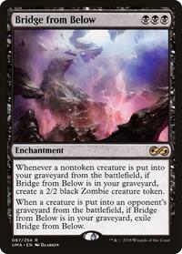 Bridge from Below (87) - Ultimate Masters