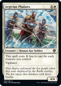 Argivian Phalanx (5) - Dominaria United